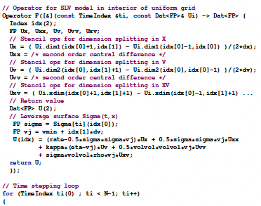 PDE Solver